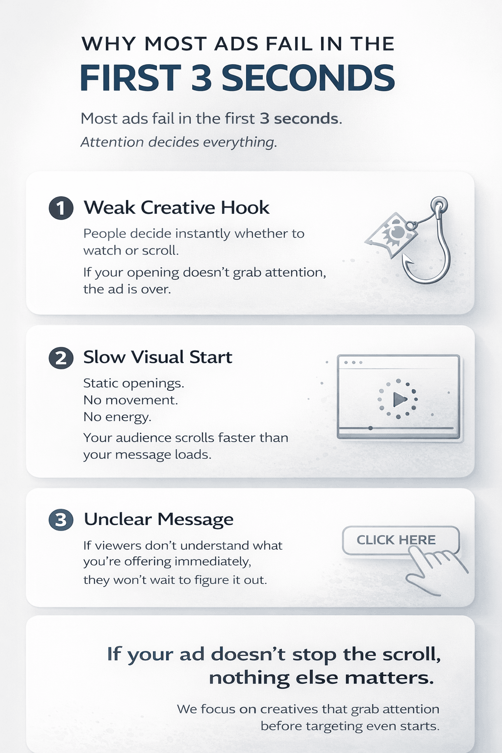 Why Most Ads Fail in the First 3 Seconds
