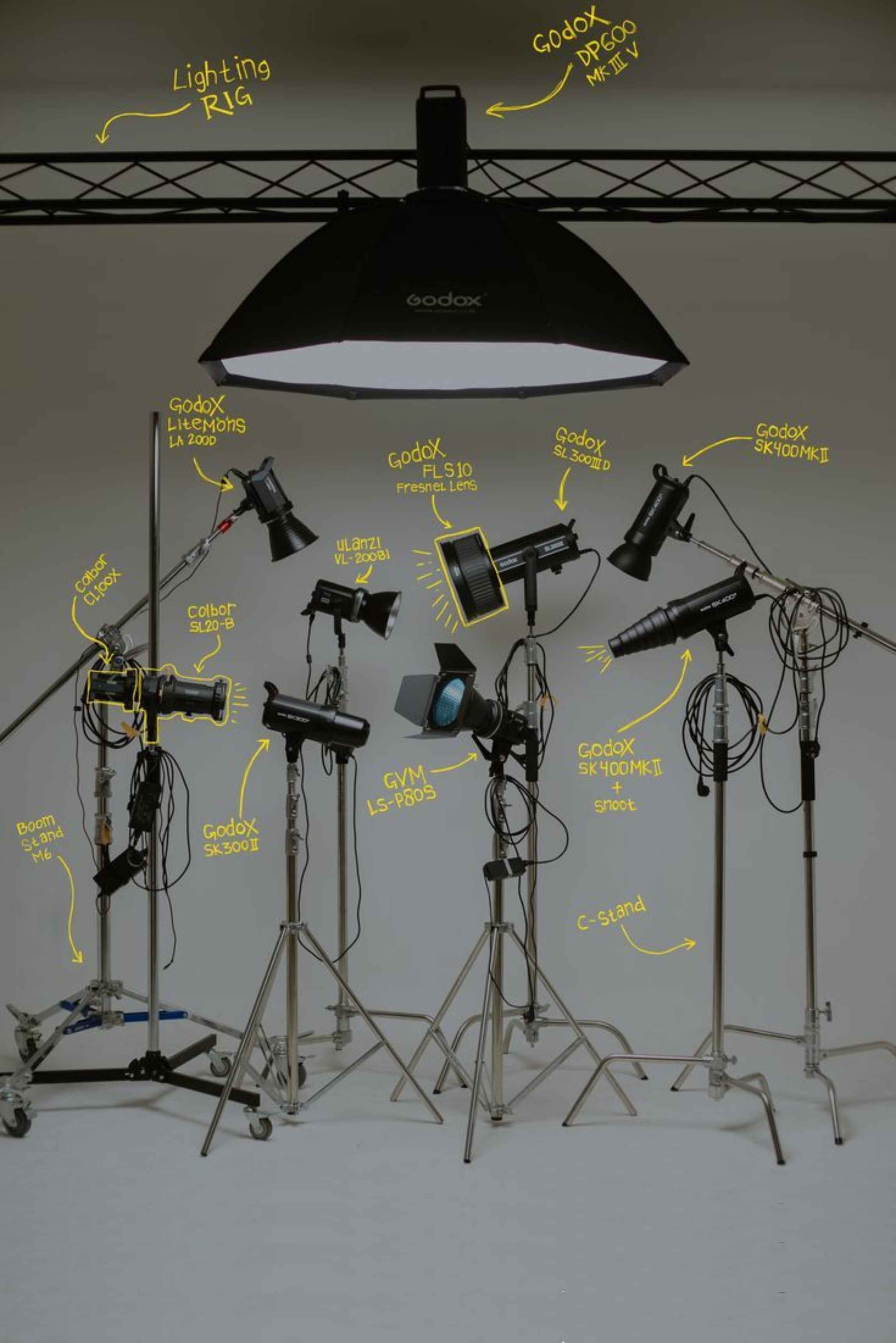 Studio lighting setup
